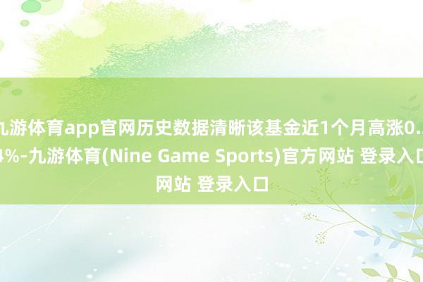 九游体育app官网历史数据清晰该基金近1个月高涨0.24%-九游体育(Nine Game Sports)官方网站 登录入口